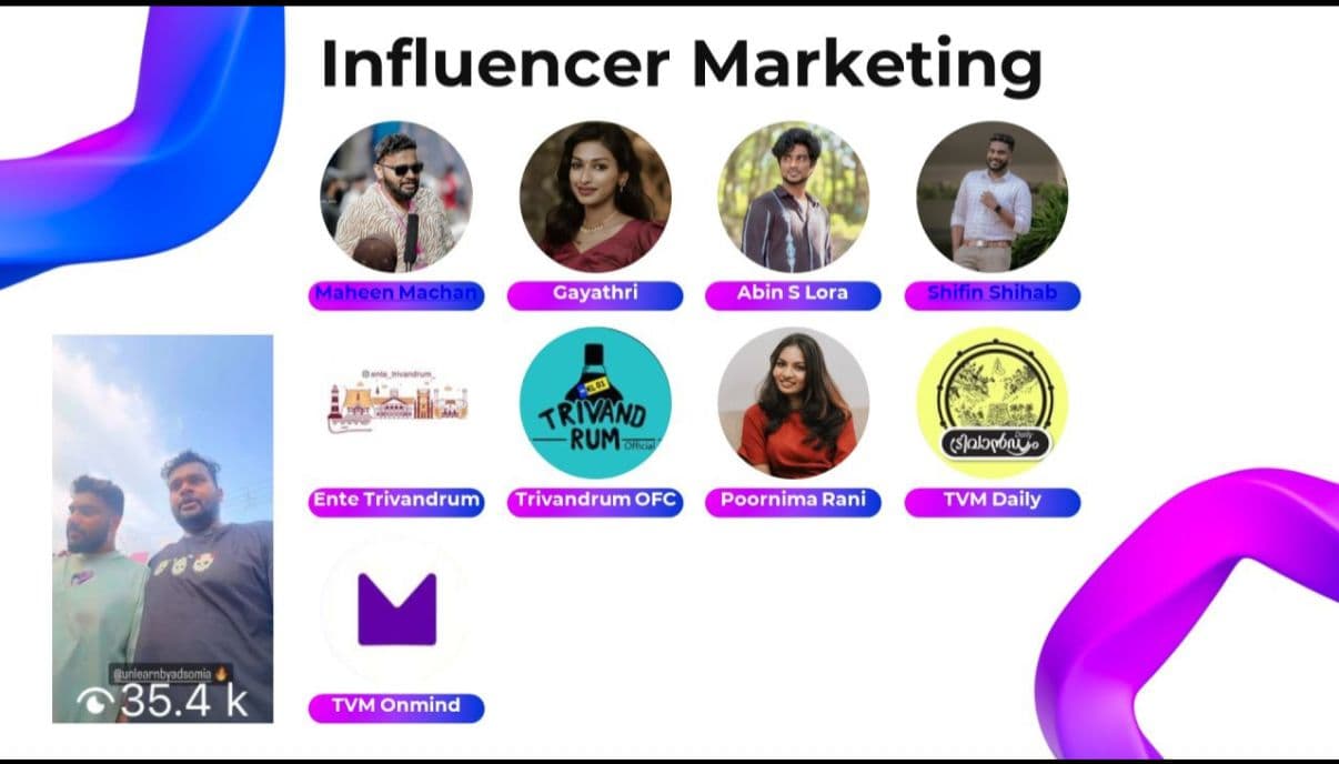 Influencer roster — Maheen Machan, Gayathri, Abin S Lora, Shifin Shihab, Ente Trivandrum, Trivandrum OFC, Poornima Rani, TVM Daily, TVM Onmind